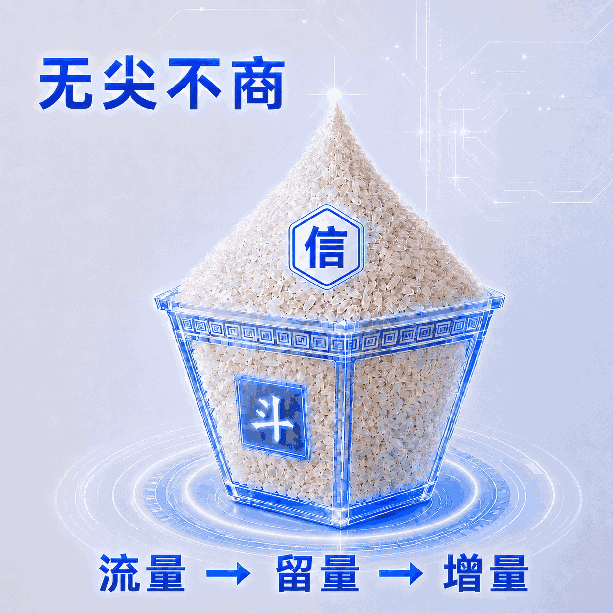 信零售：以信任养成为核心，持续增强客户关系，让老用户成为品牌增长的新动力。