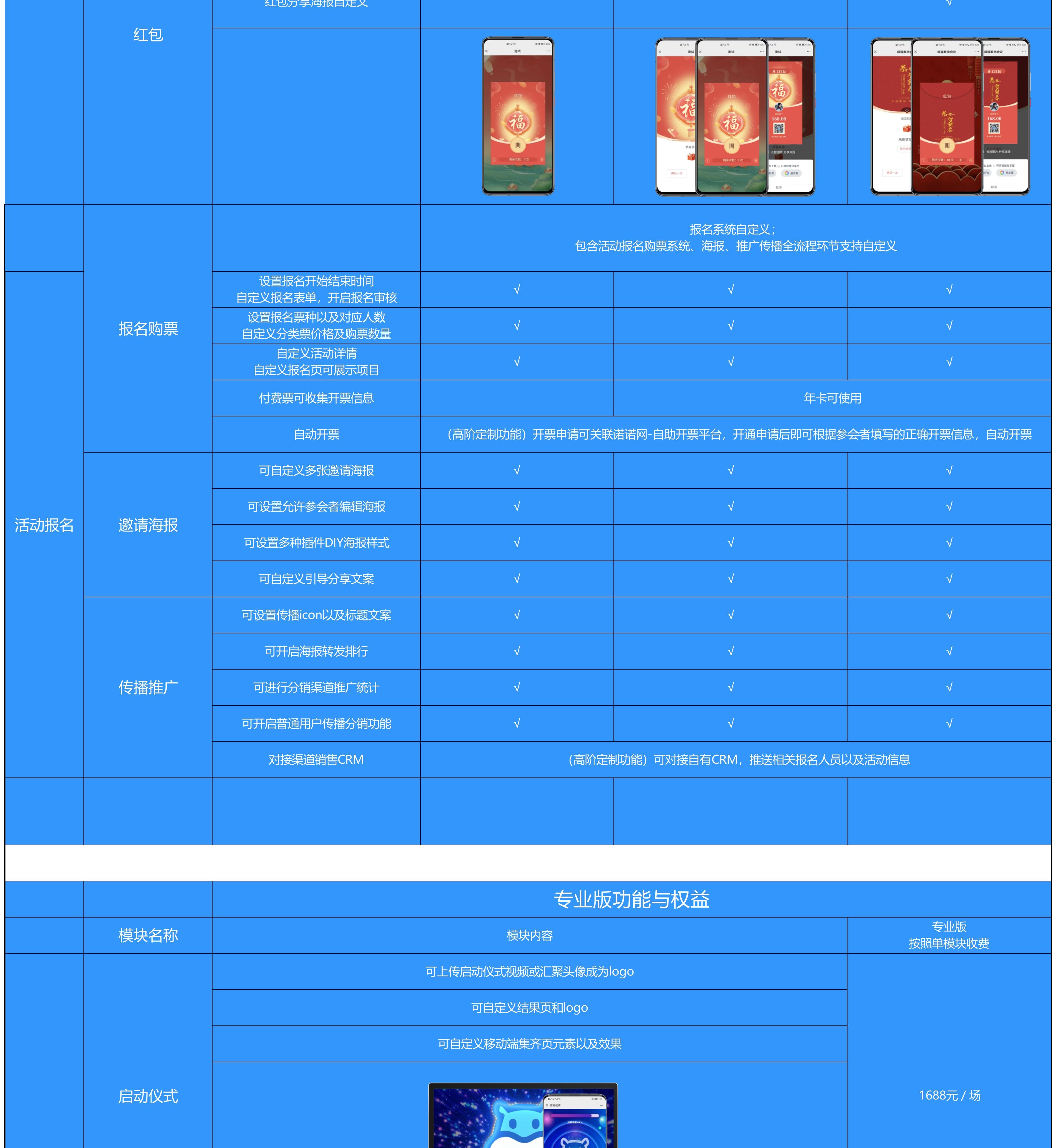 单个功能收费细则(原图分段 4/6)