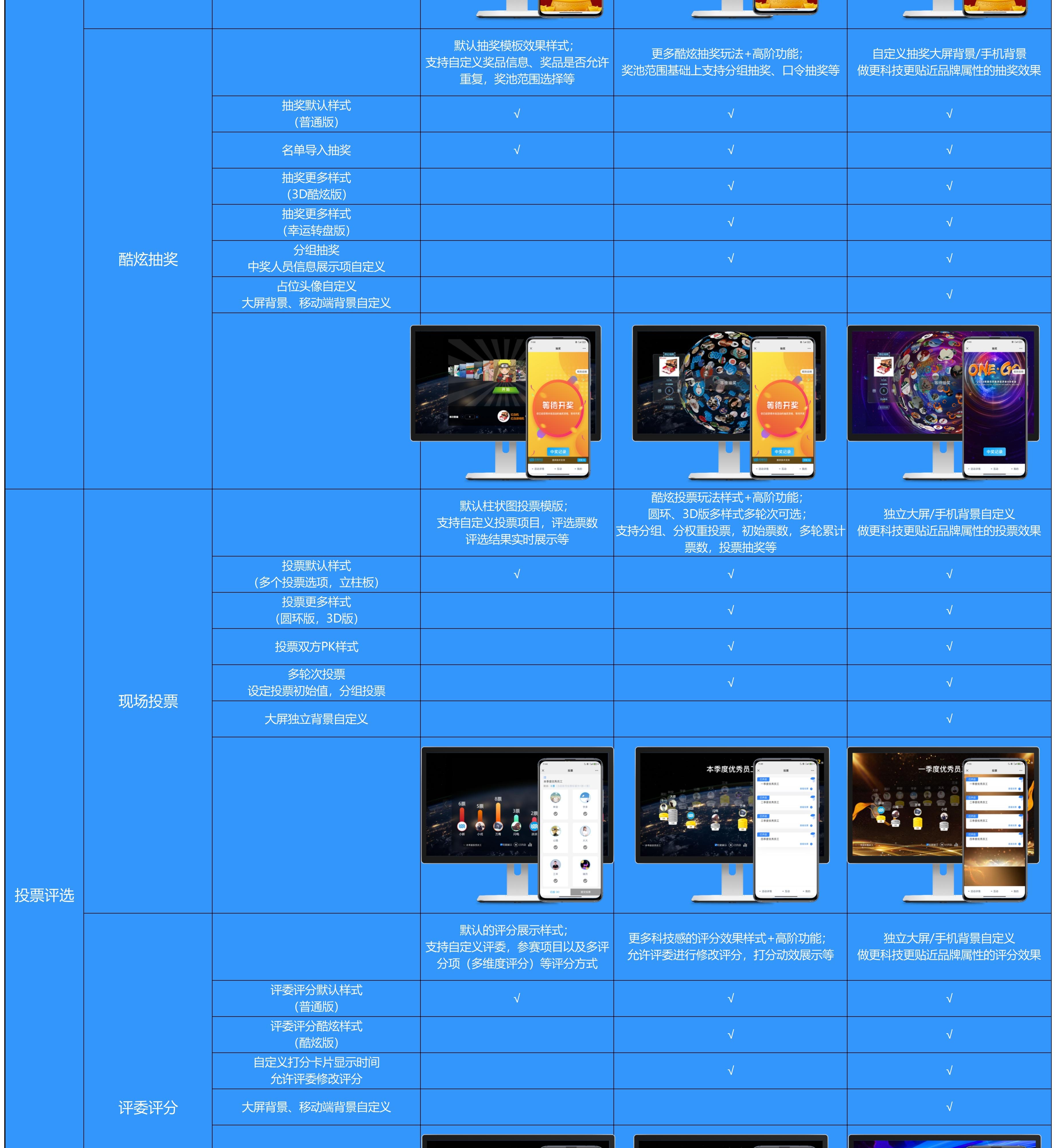 单个功能收费细则(原图分段 6/8)